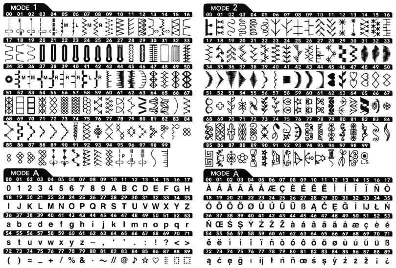 бытовые швейные машины в ташкенте, jack швейные машины в ташкенте цены, Швейная машина Janome, промышленные швейные машины в ташкенте, швейные машинки в узбекистане цены, мини швейная машинка в ташкенте, промышленная машина зигзаг купить в ташкенте, швейные машинки производственные